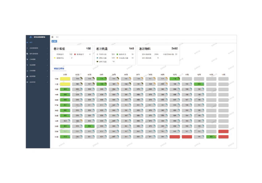 自动化生产管理软件
