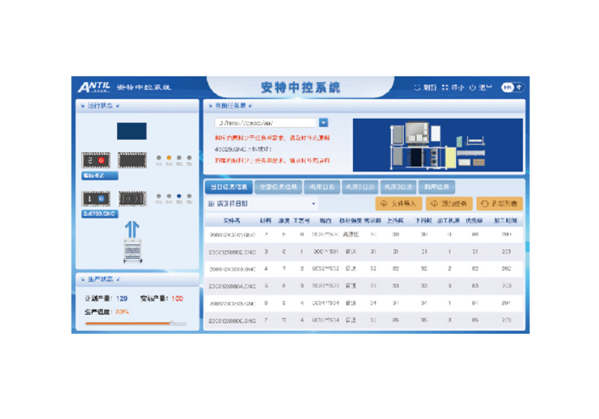 Manufacturing management software